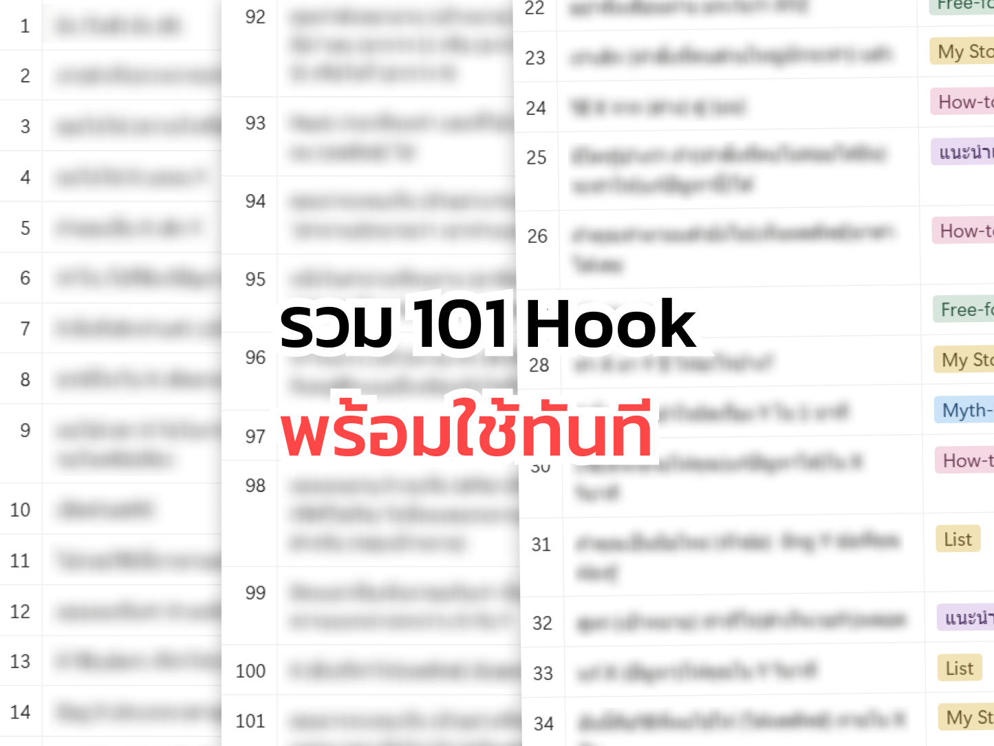 ตัวอย่างการใช้งาน